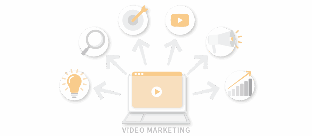 Video content, social media, social media marketing, animaties, marketingstrategie, video marketing, Red Rock Agency